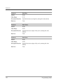 Страница 338