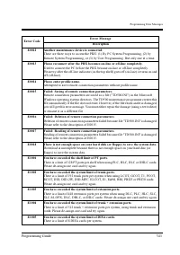 Страница 341