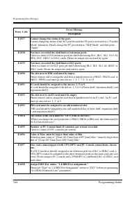 Страница 344