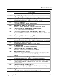 Страница 347