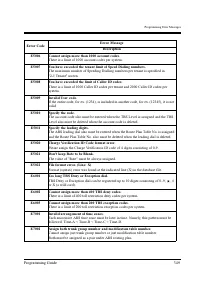 Страница 349