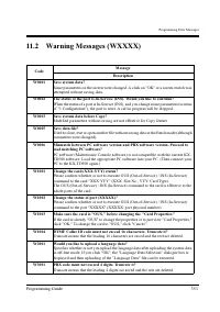 Страница 351