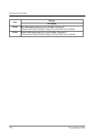 Страница 354