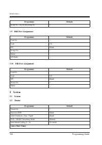 Страница 360