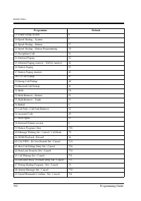 Страница 362