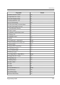 Страница 363