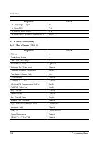 Страница 364