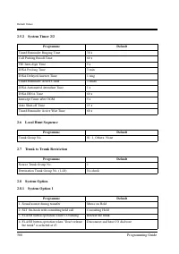 Страница 366