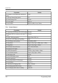 Страница 368