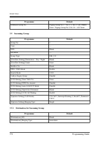 Страница 372