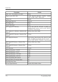 Страница 374