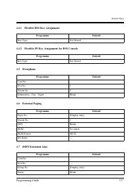 Страница 377