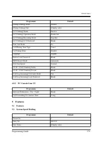 Страница 379