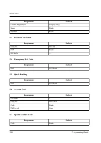 Страница 380