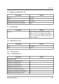 Страница 381