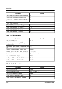 Страница 382