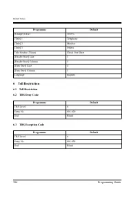 Страница 384