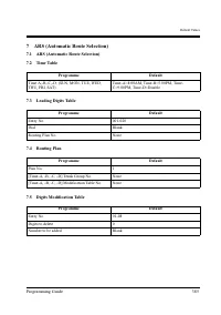 Страница 385