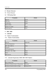 Страница 386