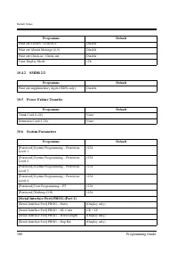 Страница 388