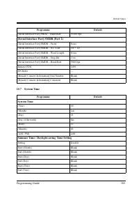 Страница 389