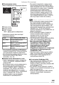 Страница 105