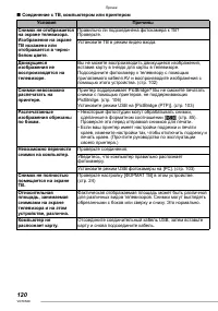 Страница 120