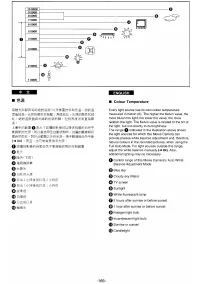 Страница 146