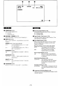 Страница 152
