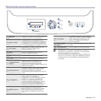 Страница 113