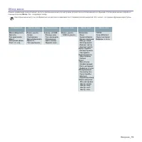 Страница 115