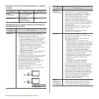 Страница 126