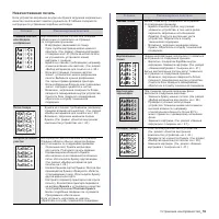 Страница 155
