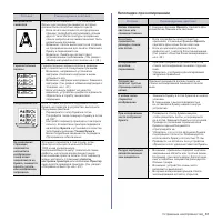 Страница 157