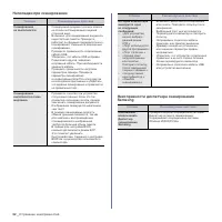 Страница 158