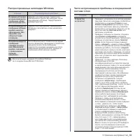 Страница 159