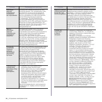 Страница 160