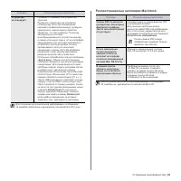 Страница 161