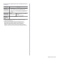 Страница 165