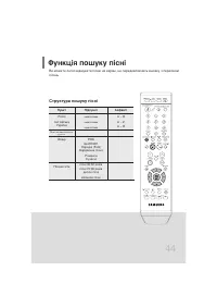 Страница 104