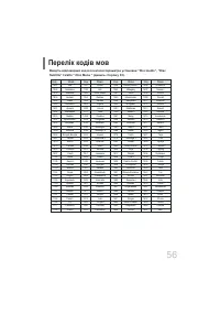 Страница 116