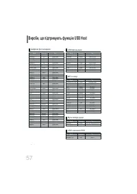 Страница 117