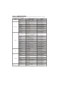 Страница 119