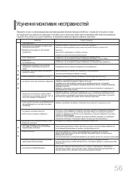 Страница 119