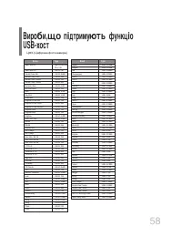 Страница 121
