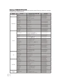 Страница 124