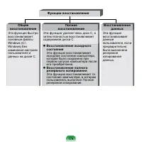 Страница 175