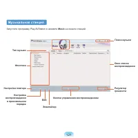 Страница 122