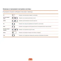 Страница 146