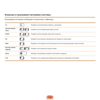 Страница 151